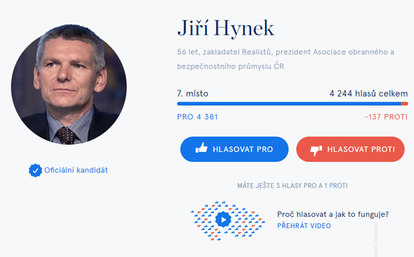 JIŘÍ HYNEK 2018 Kandidát na prezidenta České republiky 2018, SILNÝ PREZIDENT PRO TĚŽKÉ ČASY! www.hynekprezident.cz